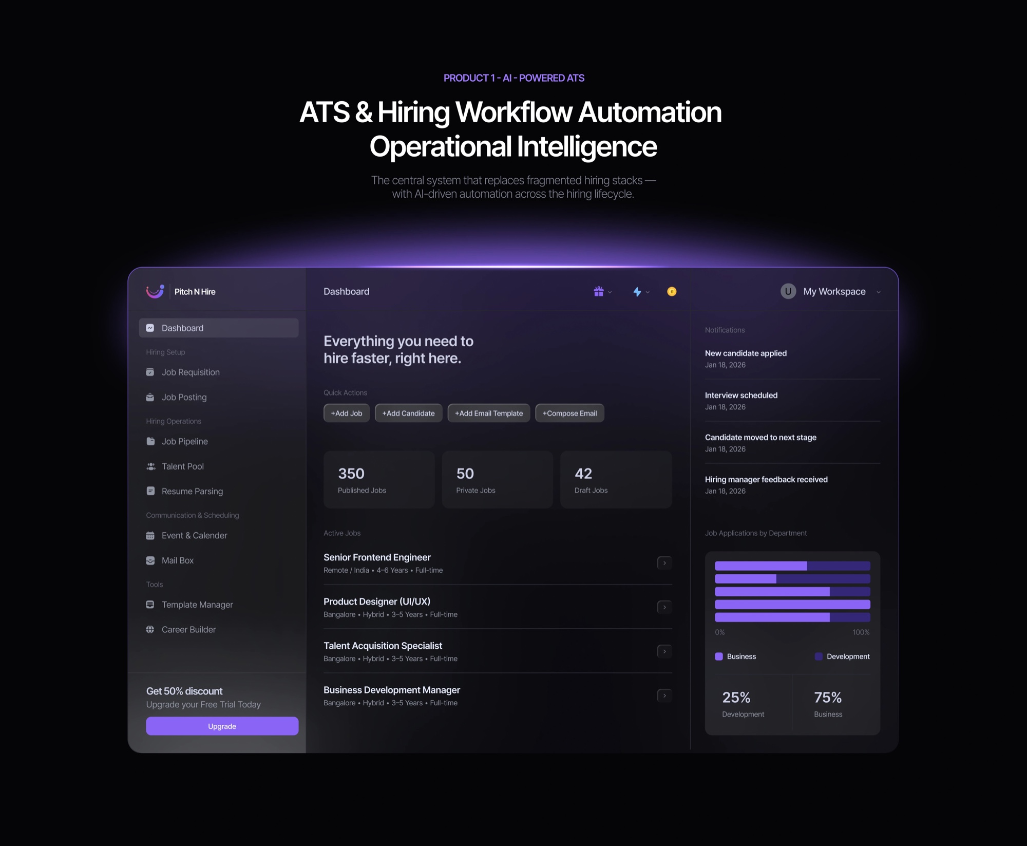 AI-Native ATS