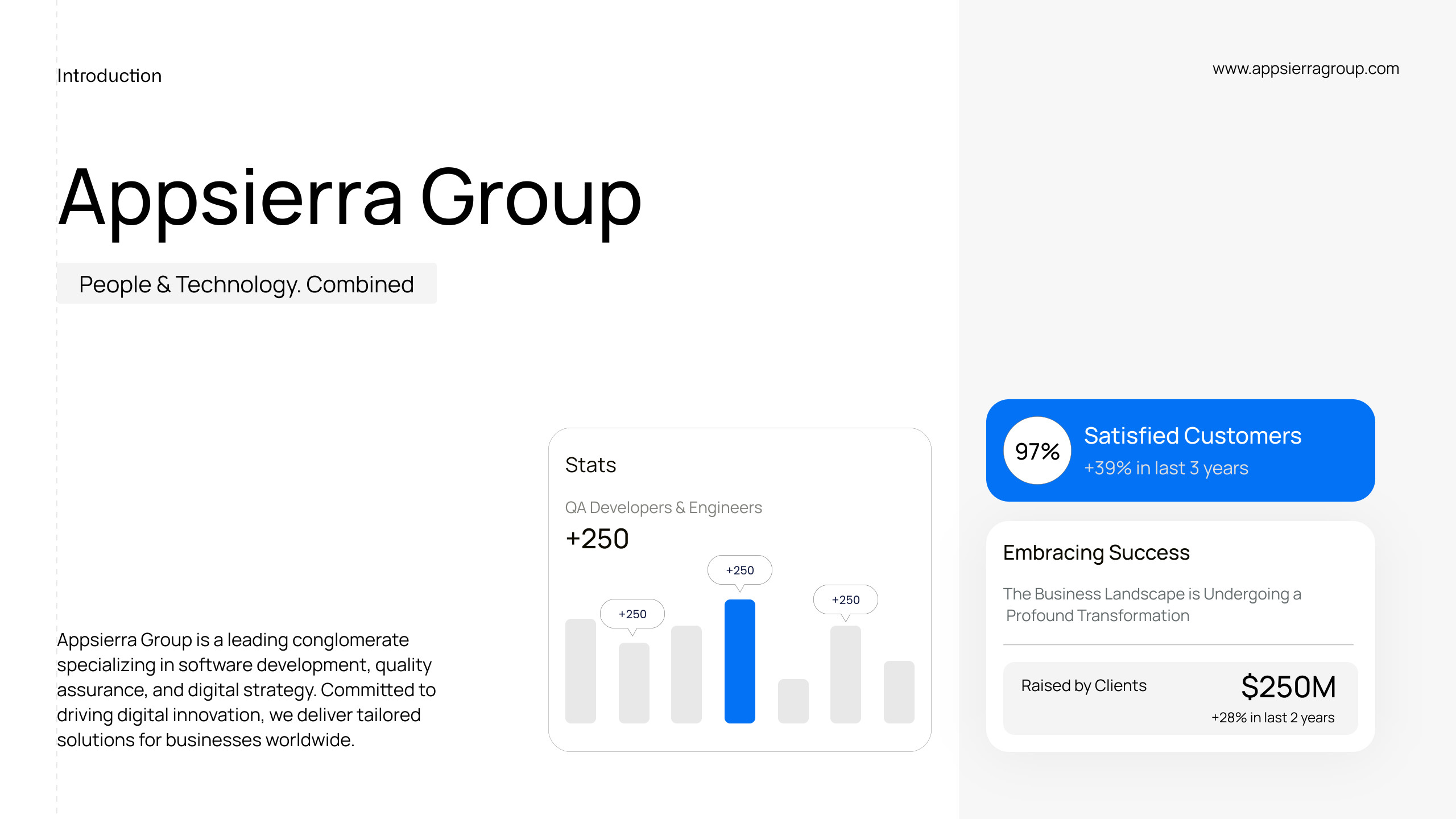 Appsierra — Group Presentation — slide 1