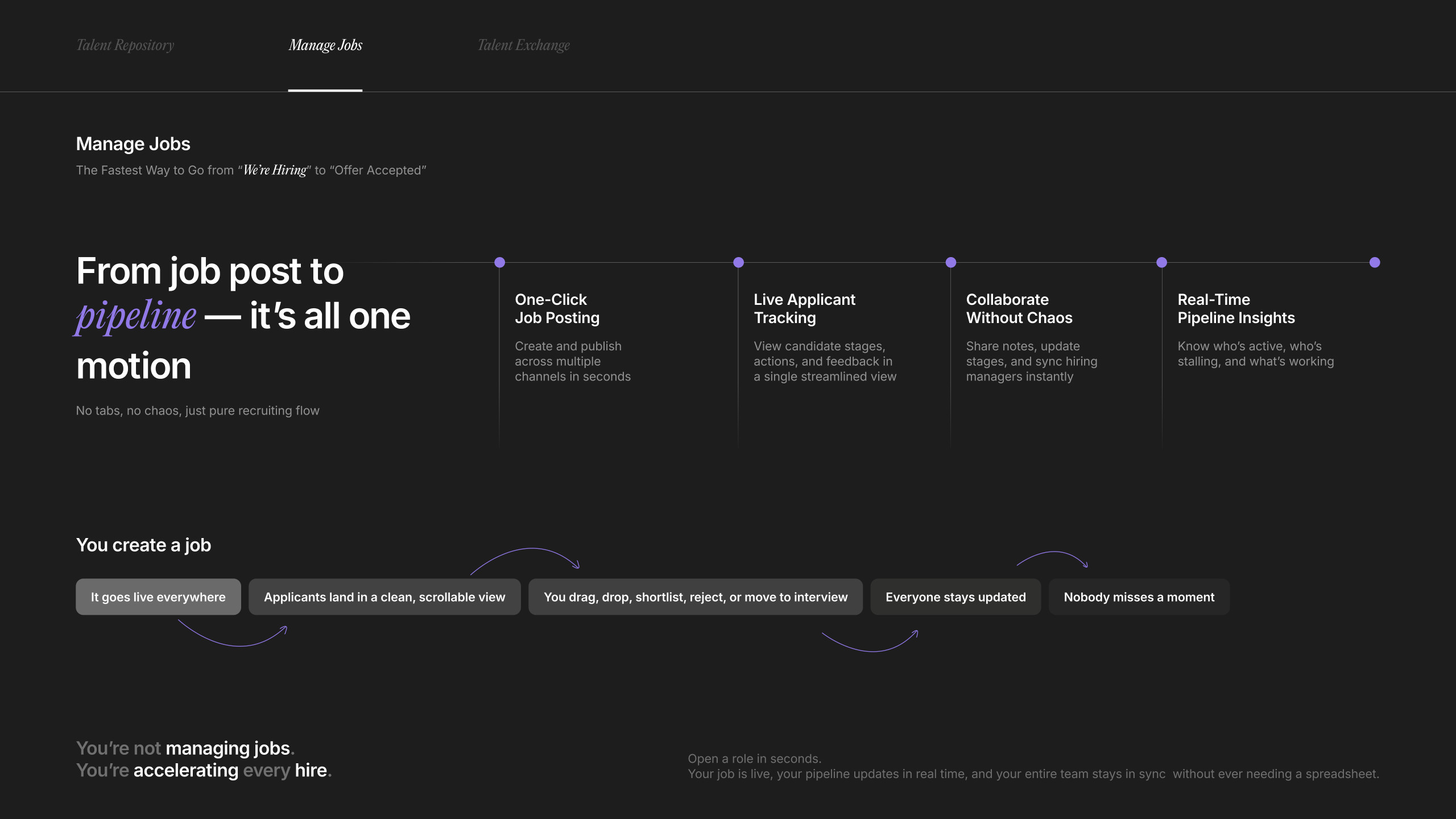 OnJob.io — Brochure — slide 6