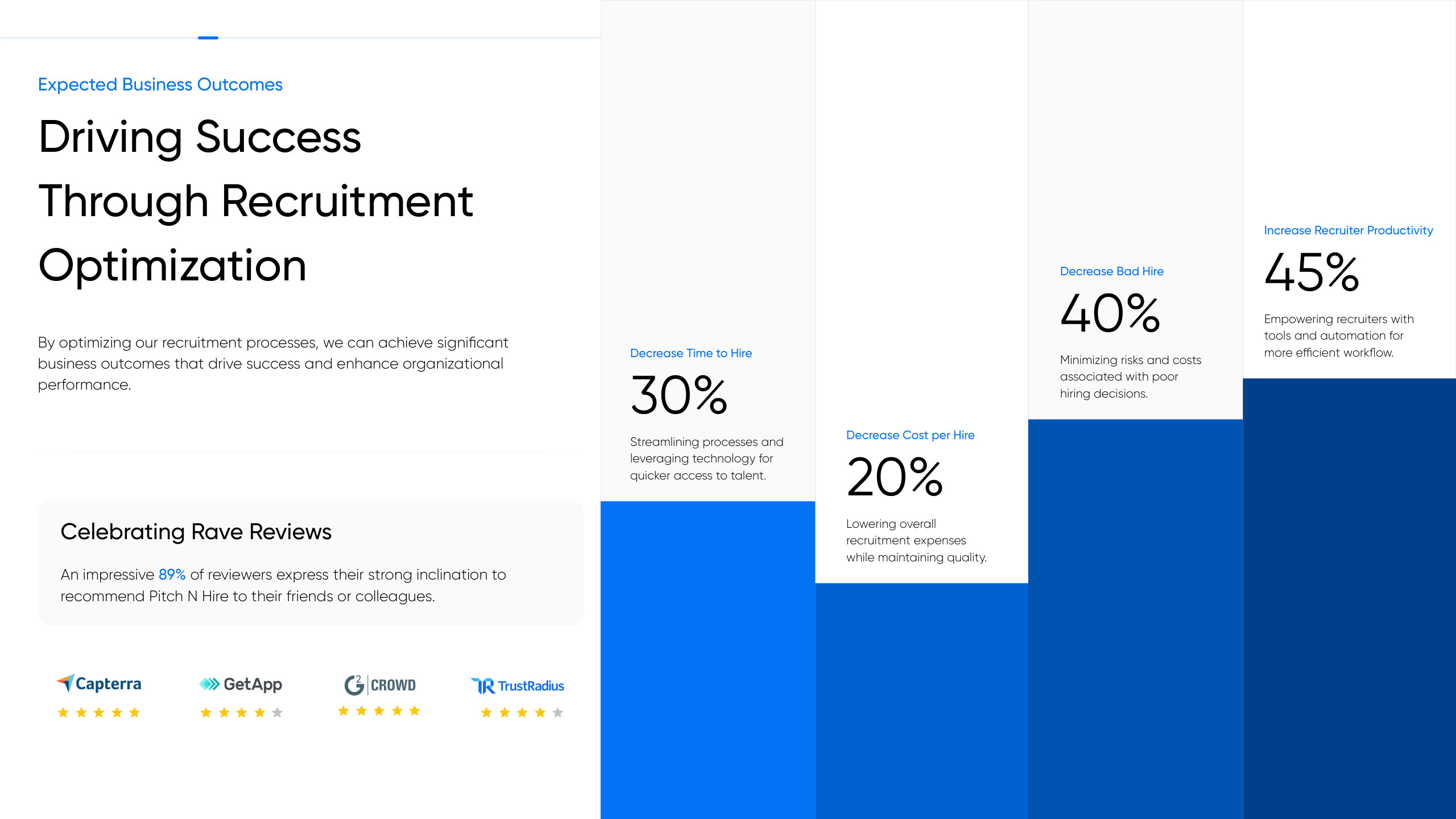 ATS & Interview Solution — slide 4