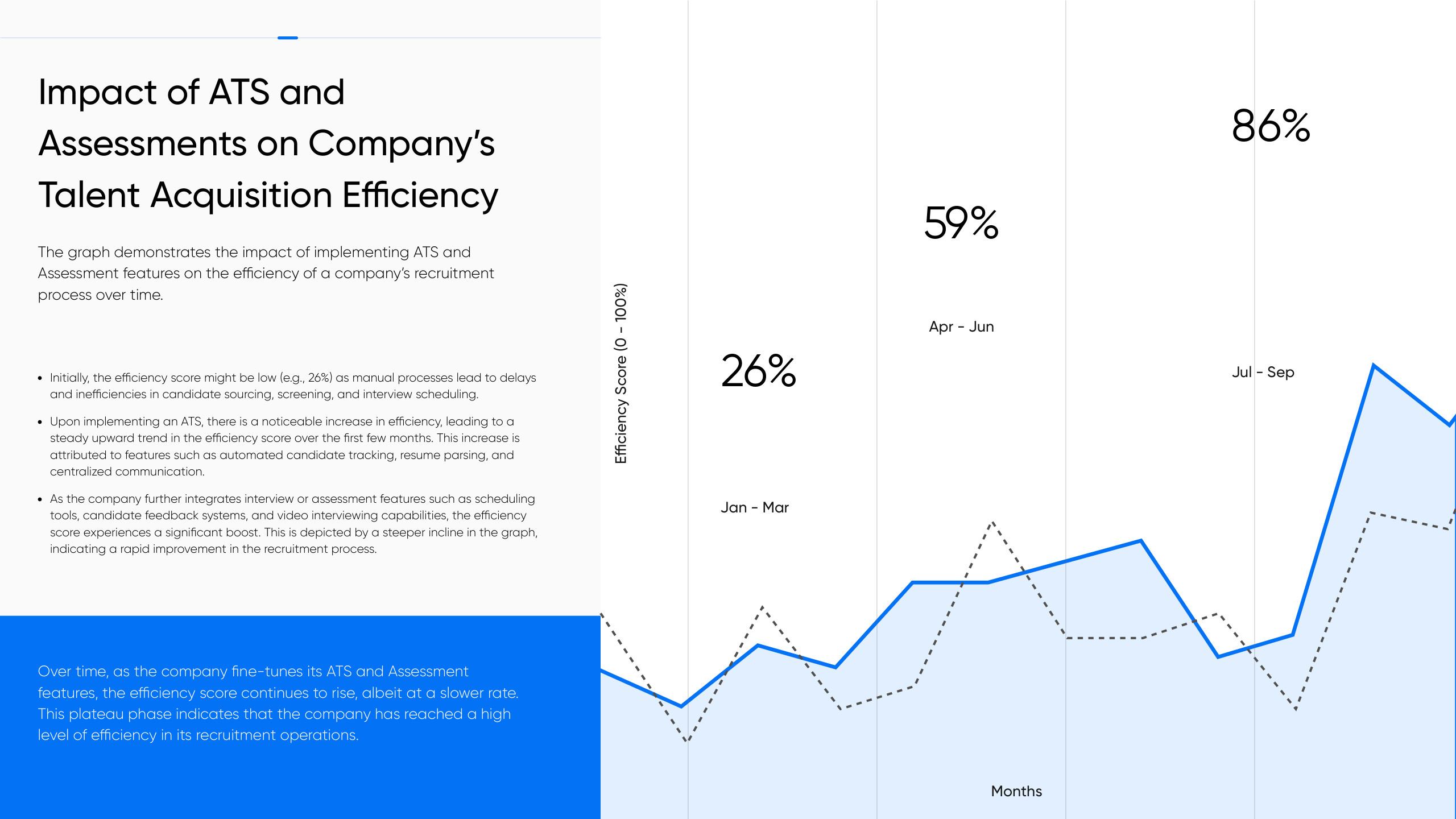 ATS & Interview Solution — slide 5