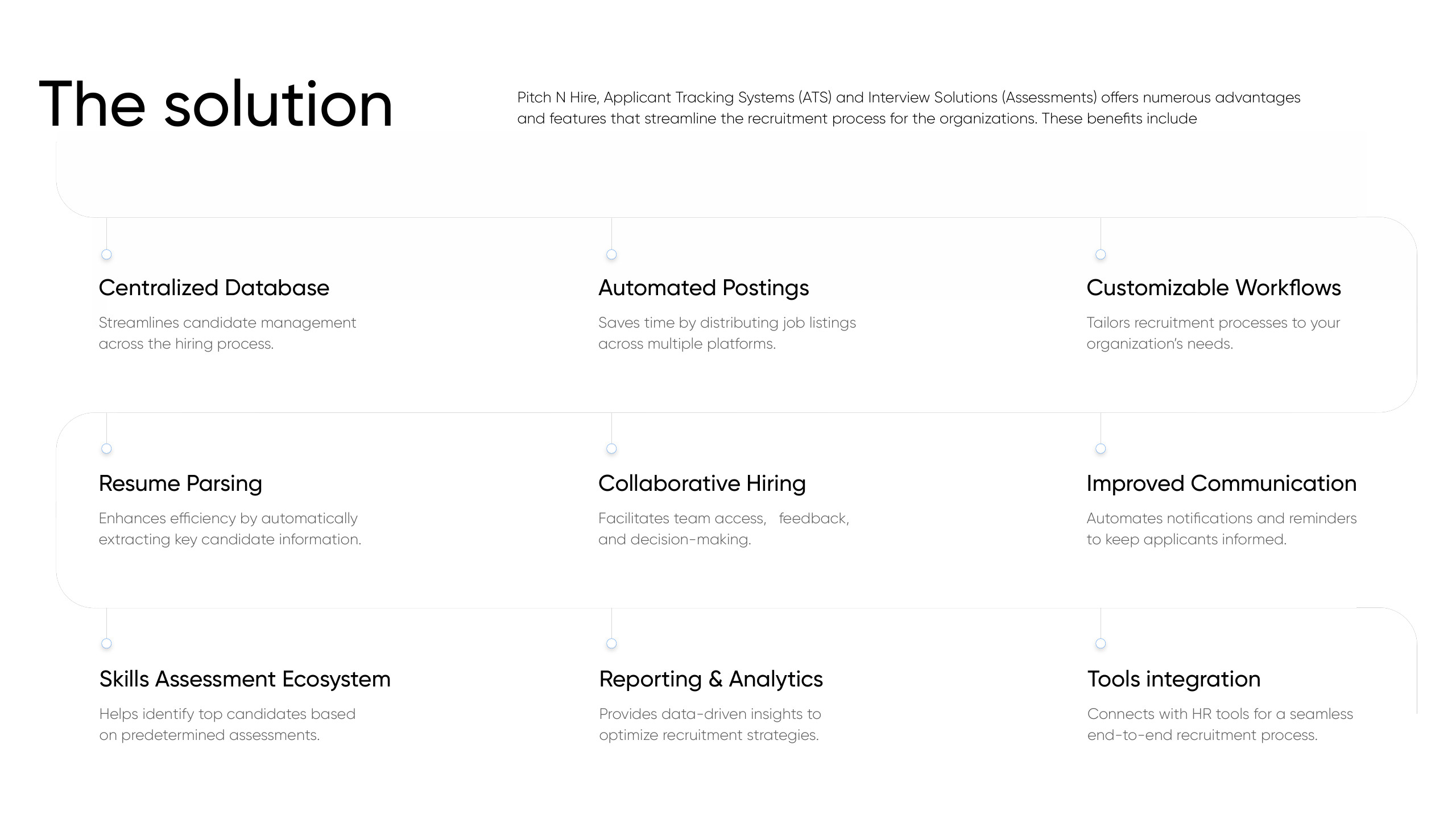 Pitch N Hire — Client Brochure — slide 4