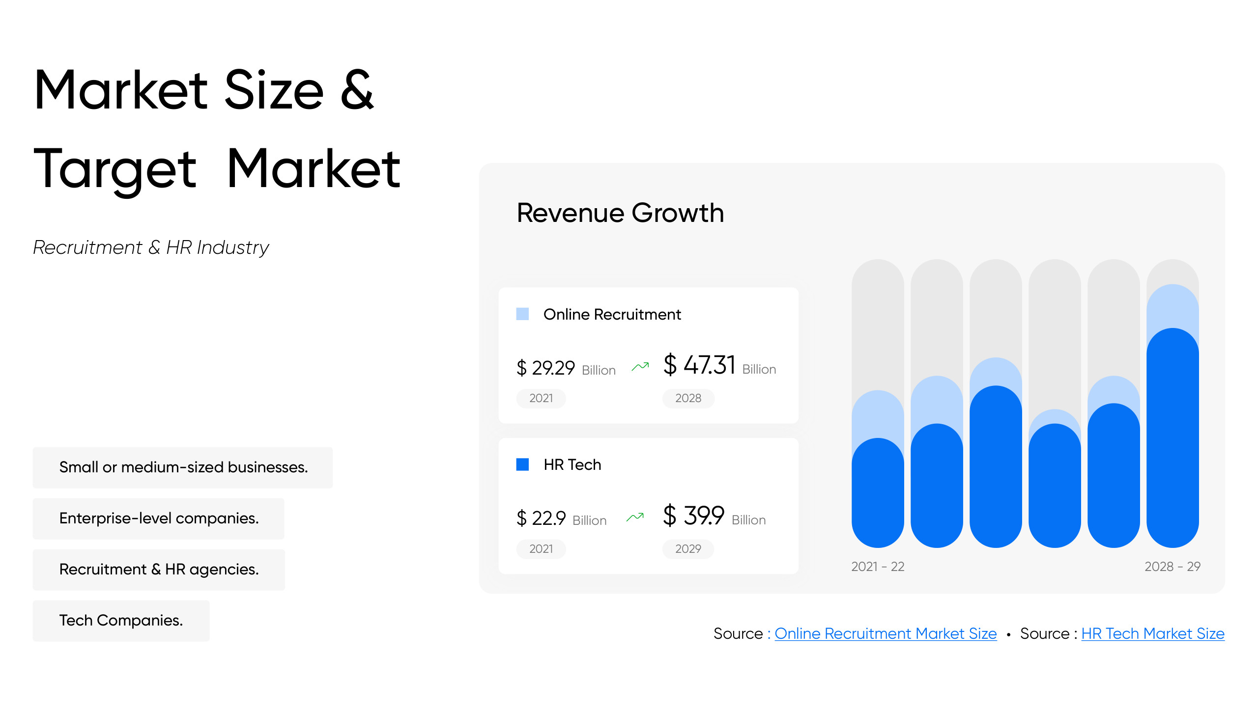 Pitch N Hire — Client Brochure — slide 5