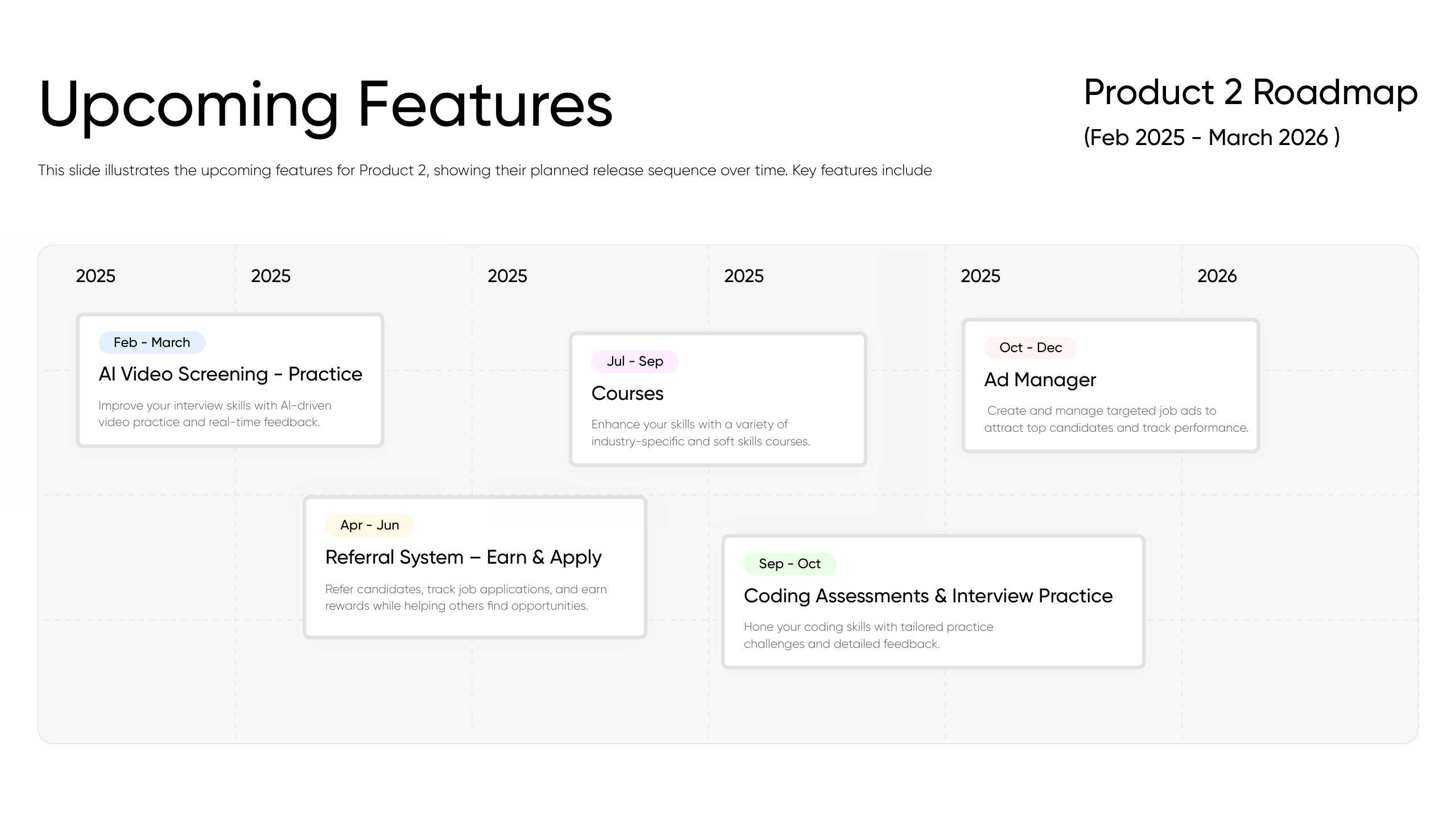 Pitch N Hire — Client Brochure — slide 12