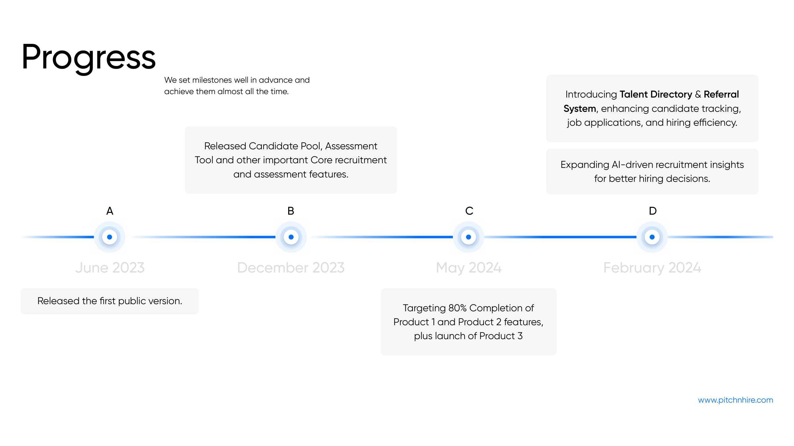 Pitch N Hire — Client Brochure — slide 17