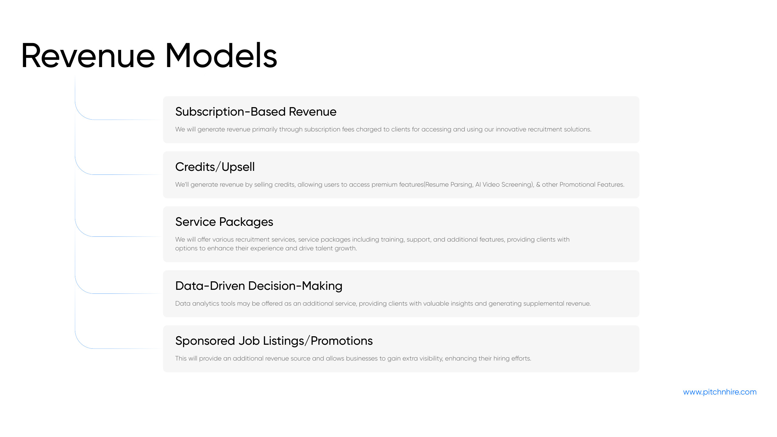 Pitch N Hire — Client Brochure — slide 19