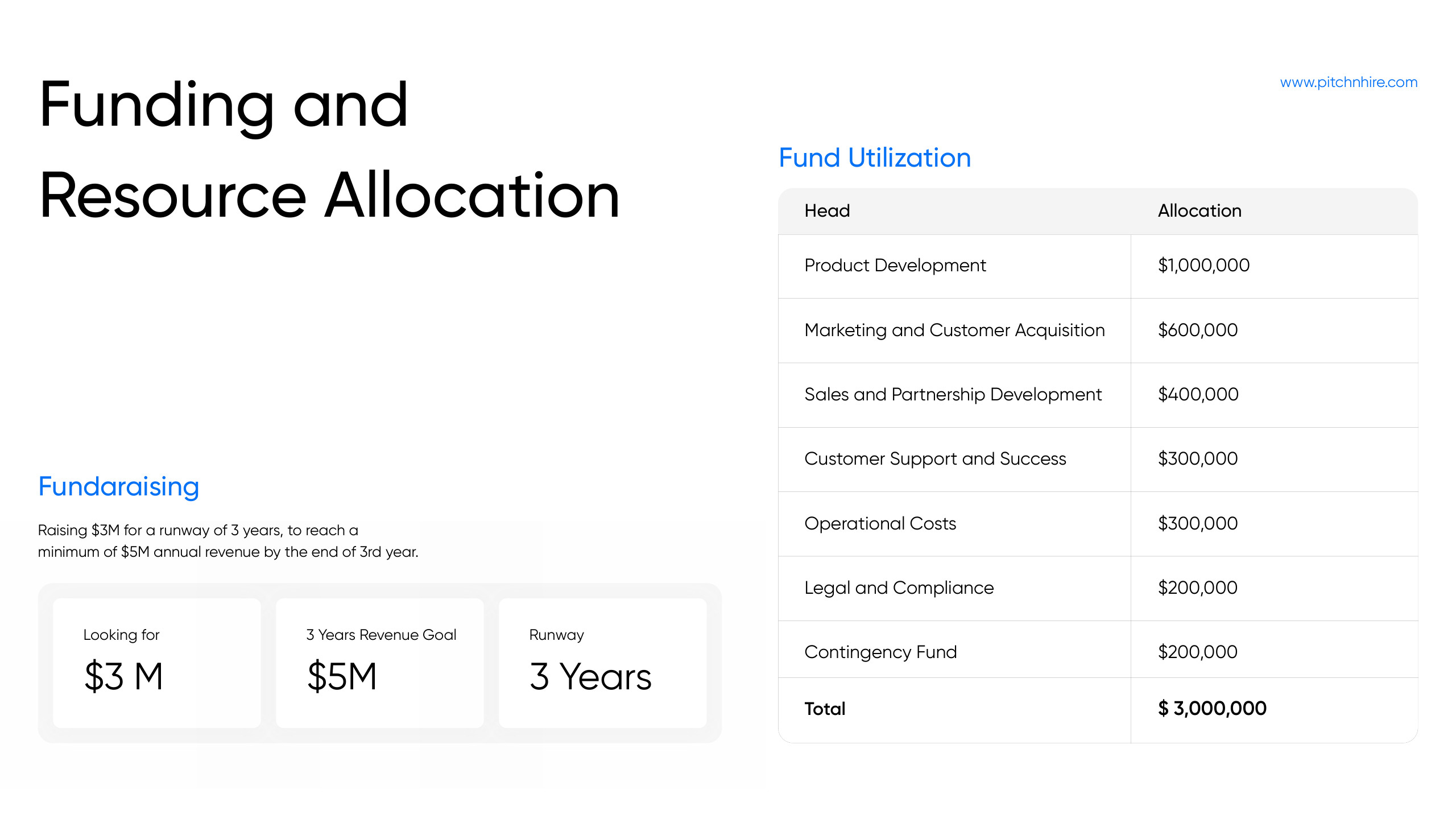 Pitch N Hire — Client Brochure — slide 21
