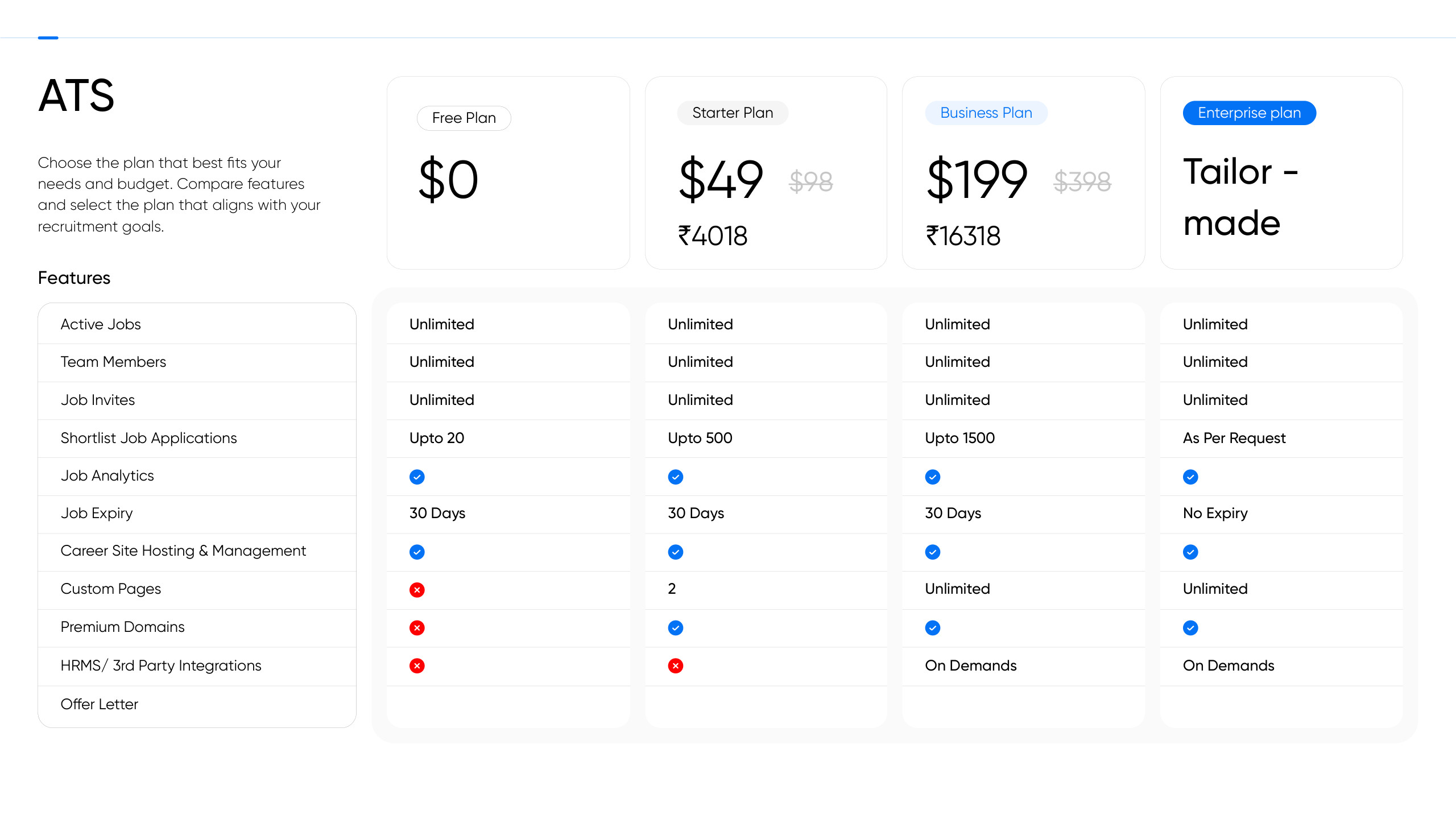 Pitch N Hire — Pricing Brochure — slide 2