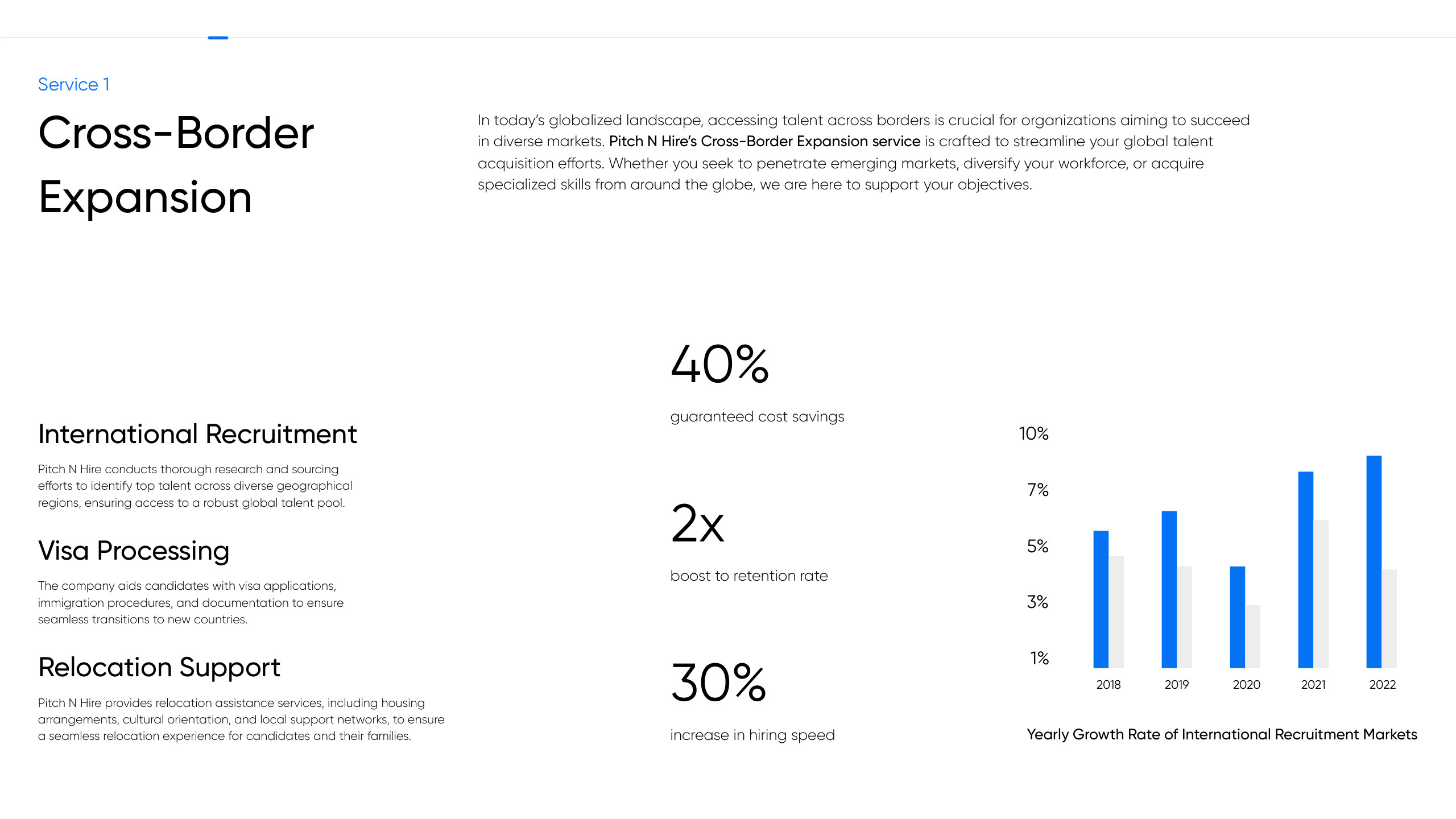 Pitch N Hire — Services Brochure — slide 3