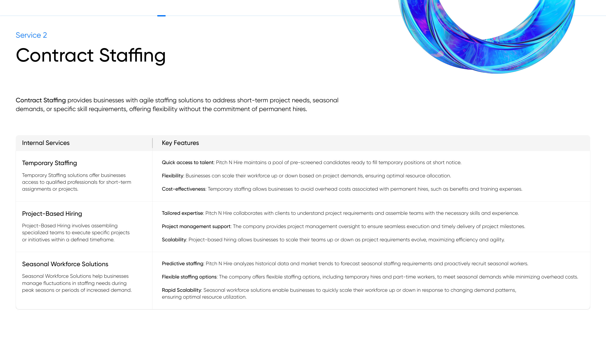 Pitch N Hire — Services Brochure — slide 4